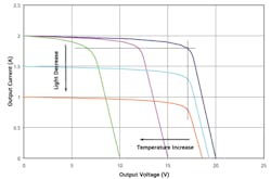 510figure3 510figure3