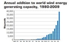 Powerelectronics 943 Figure1 200 510 0 Powerelectronics 943 Figure1 200 510 0
