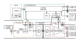 610 Apsfigure1 610 Apsfigure1