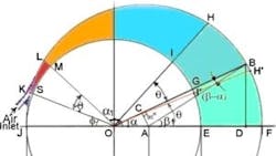 Powerelectronics 824 Airenginediagram 0 Powerelectronics 824 Airenginediagram 0