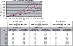 Explrchart3 Explrchart3