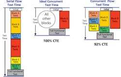 Explrflowchart1 Explrflowchart1