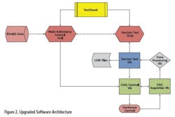 Fig2upgrade Fig2upgrade