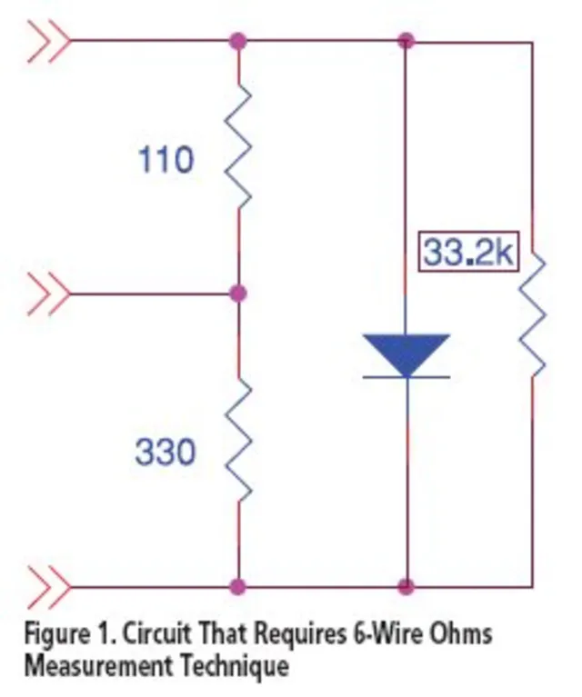 The New Age of DMMs | Electronic Design