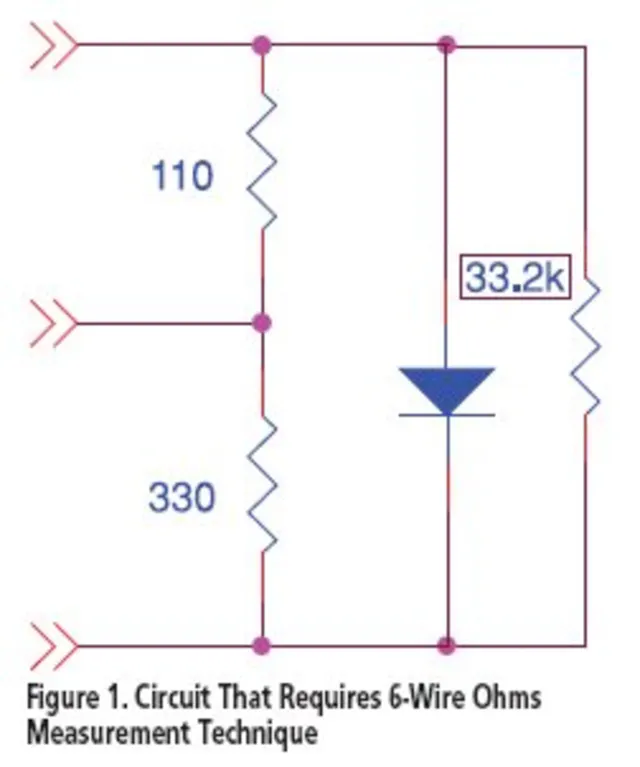 Design Dmm With Arduino The New Age of DMMs | Electronic Design