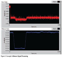 Figure3 Auto Figure3 Auto