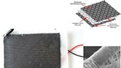 Powerelectronics 1489 Carbon Fiber Sandwich200 810 Powerelectronics 1489 Carbon Fiber Sandwich200 810