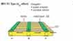 Powerelectronics 494 Microfiber Composite Sensors200 810 0 Powerelectronics 494 Microfiber Composite Sensors200 810 0