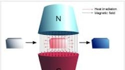 Powerelectronics 631 Magnetogiant 0 Powerelectronics 631 Magnetogiant 0