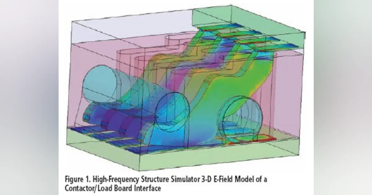 Designing the Optimal Board for IC Testing | Electronic Design