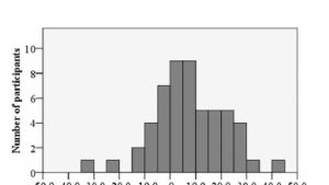 Powerelectronics 1000 Smartmetersavers 0