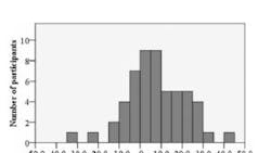 Powerelectronics 1000 Smartmetersavers 0 Powerelectronics 1000 Smartmetersavers 0
