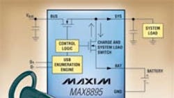 Powerelectronics 557 Battery Charger910 0 Powerelectronics 557 Battery Charger910 0