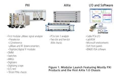 Ee1010 Managers Fig1 Ee1010 Managers Fig1