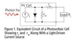 Ee1010 Solar Fig1 Ee1010 Solar Fig1
