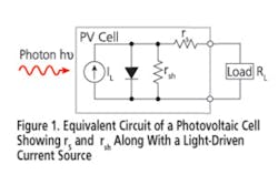 Ee1010 Solar Fig1 Ee1010 Solar Fig1