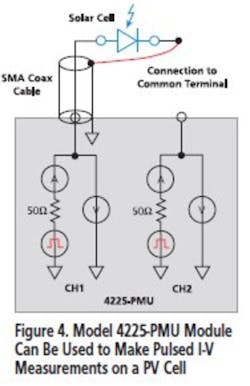 Ee1010 Solar Fig4 Ee1010 Solar Fig4