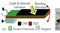 Powerelectronics 324 Energycell 0 Powerelectronics 324 Energycell 0