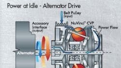 Powerelectronics 396 Nuvinci 0 Powerelectronics 396 Nuvinci 0