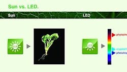 Powerelectronics 478 Elepm1020sunled72dpi 0 Powerelectronics 478 Elepm1020sunled72dpi 0