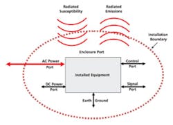 1011emc Fig1 1011emc Fig1