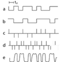 Audio Fig2 Audio Fig2