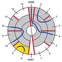 Switch Fig1b Switch Fig1b