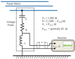 1012emc Fig1 1012emc Fig1