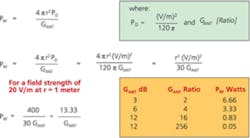 1012emc Fig3 1012emc Fig3