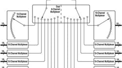 1101 Pxi Vna 1101 Pxi Vna