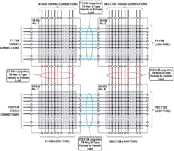 1101 Pxi Matrix B 1101 Pxi Matrix B