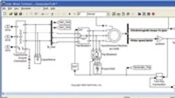 Powerelectronics 771 Electrical Power System 200 111 0 Powerelectronics 771 Electrical Power System 200 111 0