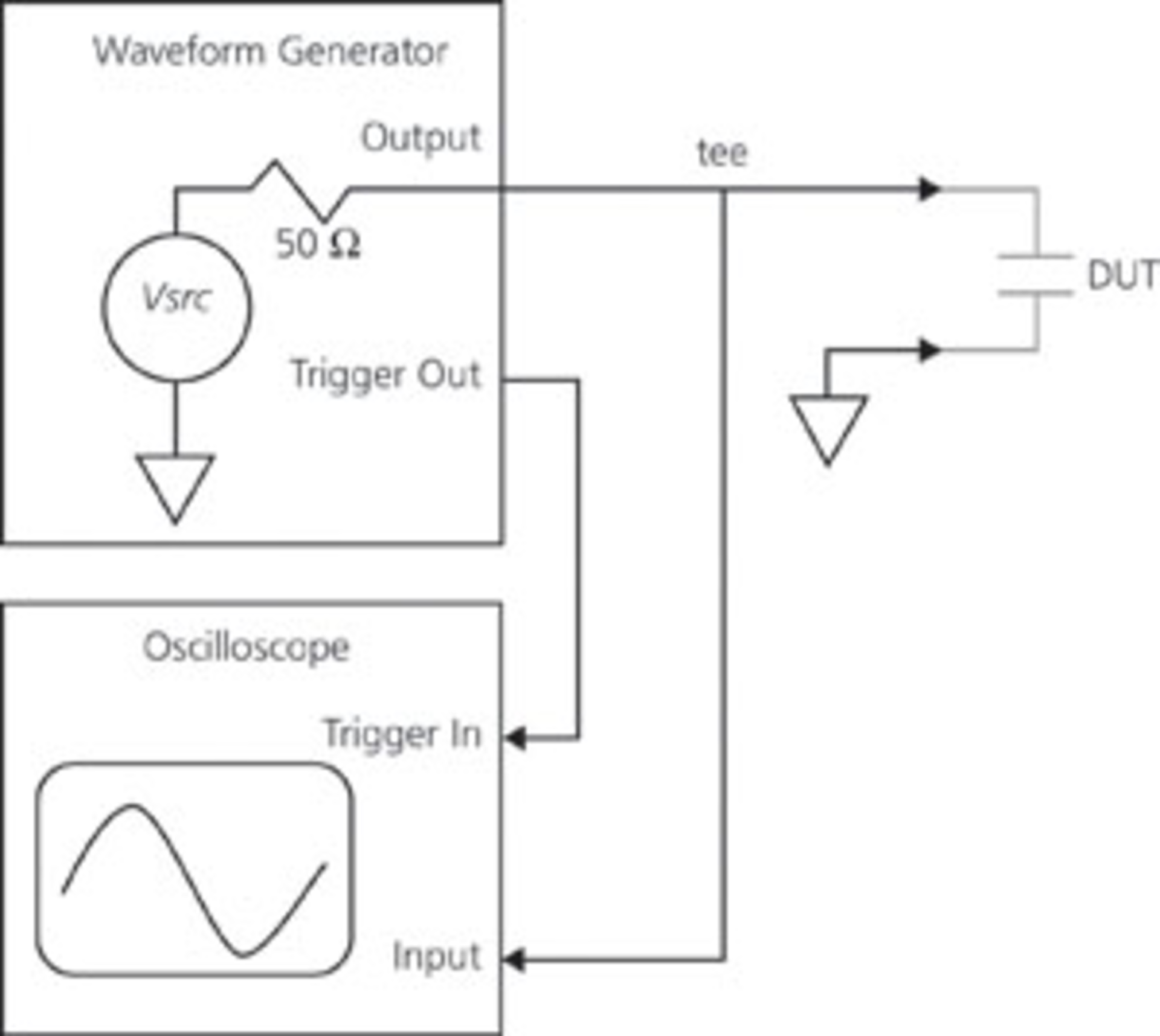 Quick Methods for Reliable Component Testing Electronic Design