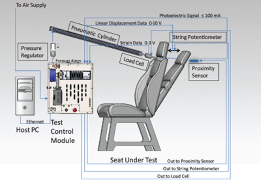 1103 Aircraft Fig1