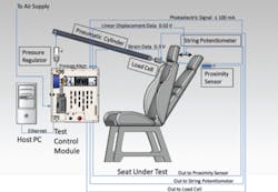 1103 Aircraft Fig1 1103 Aircraft Fig1