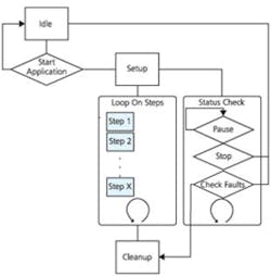 1103 Aircraft Fig3 1103 Aircraft Fig3