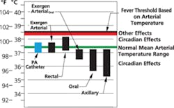 1103 Med Fig3 1103 Med Fig3