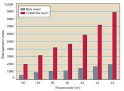 Electronicdesign Com Sites Electronicdesign com Files Uploads 2013 01 Fig1 Electronicdesign Com Sites Electronicdesign com Files Uploads 2013 01 Fig1