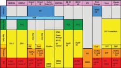 1101 Wire Fig2 1101 Wire Fig2