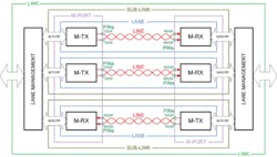 1101 Wire Fig4 1101 Wire Fig4
