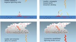 1104 Emc Fig1 1104 Emc Fig1