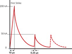 1104 Emc Fig2 1104 Emc Fig2