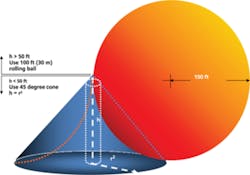 1104 Emc Fig3 1104 Emc Fig3