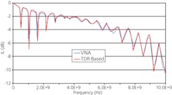 1104 Sig Fig2 1104 Sig Fig2