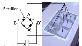 Powerelectronics 356 Harvester Layout 0
