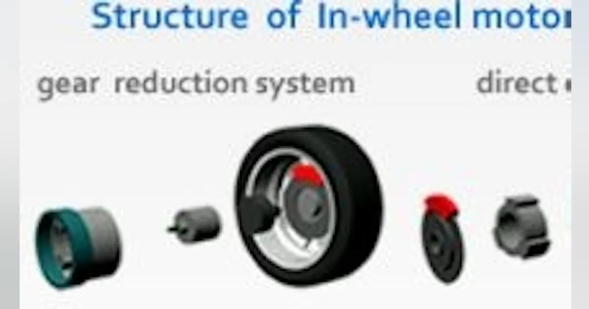 Engine Hub Design Make way for another hub-motor EV | Electronic Design