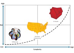 1102 Insider 1102 Insider