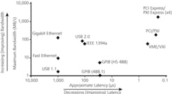1105 Data Fig1 1105 Data Fig1