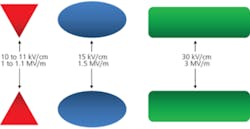 1105 Emc Fig1 1105 Emc Fig1