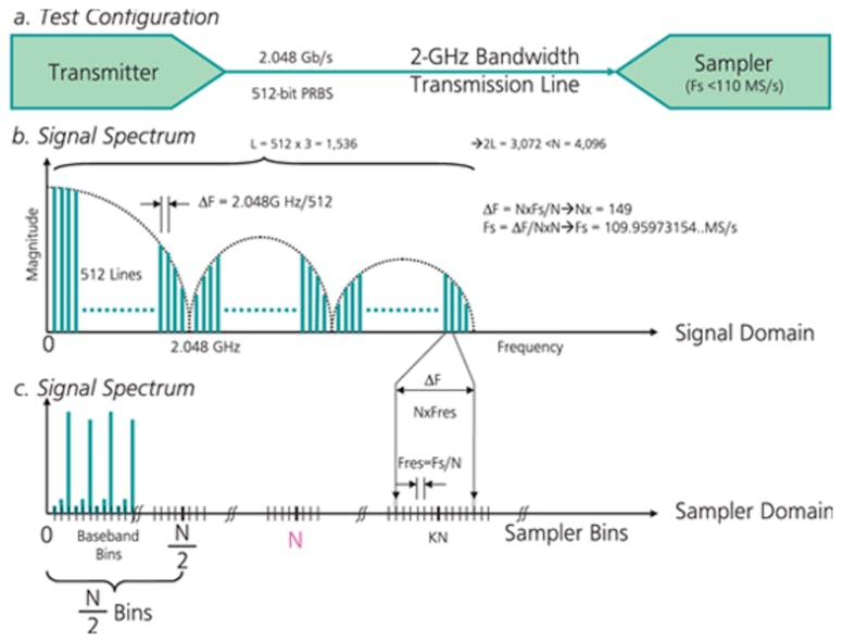 1106 Data Fig4